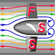 Logo FSS